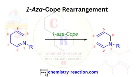 Aza-Cope Rearrangement : Mechanism| Examples | Application