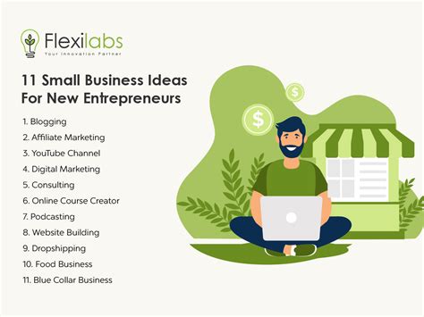 Small Business Ideas For Beginners In 2023 - Flexilabs