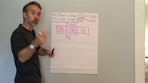 Using Tape Diagram with Fractions - YouTube