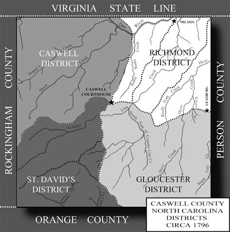 Shapard History: LEWIS SHAPARD (Chapter 4) 1795-1796 Caswell County ...