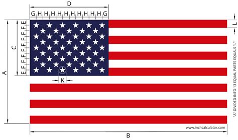 American Flag Size & Proportions Calculator - Inch Calculator ...