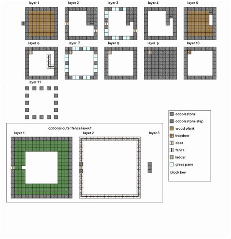 Minecraft House Designs Blueprints - Minecraft House Blueprints Easy ...