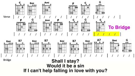 Help Guitar Chords