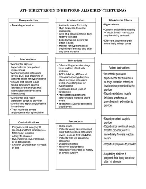 ATI Direct Renin Inhibitors - DIRECT RENIN ALISKIREN (TEKTURNA ...