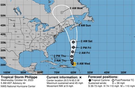 Tropical Storm Philippe Map, Path Tracker Shows Potential Landfall ...