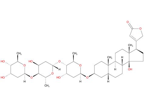 digitoxin