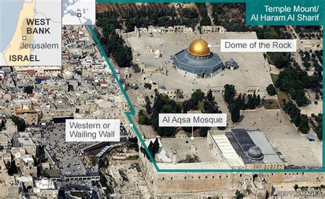 Jerusalem tension: Israel ends age limit on holy site access - BBC News