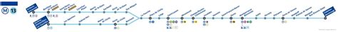 Plan métro Paris ligne 13 - Carte métro Paris ligne 13 (France)