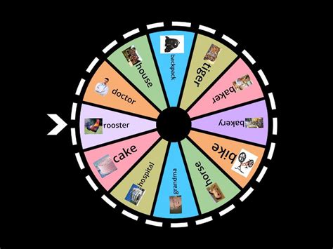 Wheel - Nouns - MEIE - Spin the wheel