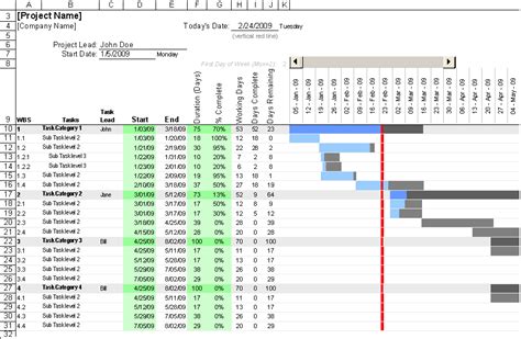 Free Gantt Chart Template for Excel