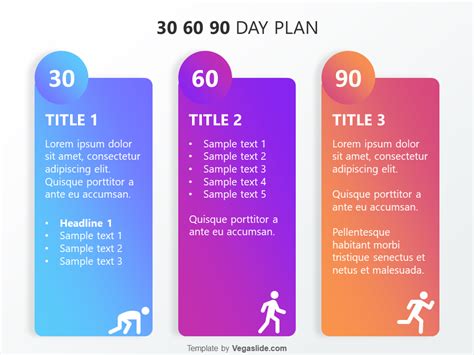 Refreshing 30 60 90 Day Plan PowerPoint Template (DOWNLOAD FREE) by ...