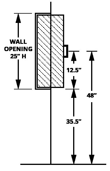 Medicine Cabinet Mounting Height : Mounting Height For Medicine Cabinet ...