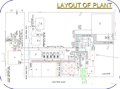 Sewage treatment plant