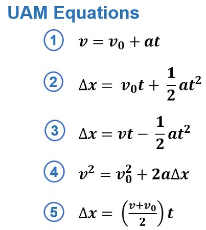 Uniformly-Accelerated Motion | Quantities, Equations & Examples ...