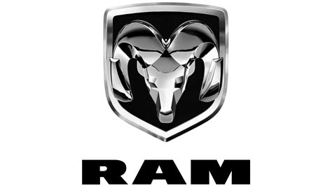 Dodge Ram Logo, symbol, meaning, history, PNG, brand