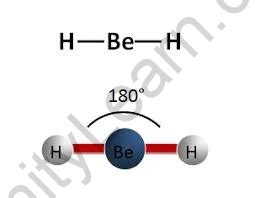 Linear Molecular Geometry Examples