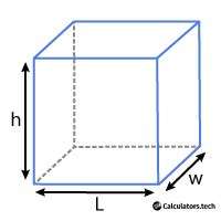 Cubic Feet Calculator