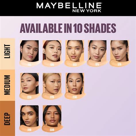 Maybelline Superstay Up To 30H Lumi Matte SPF 16 Foundation Shade - 120 ...