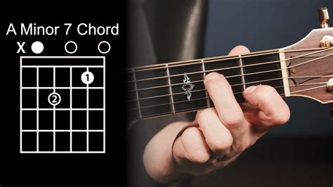 A Minor 7 Chord Guitar