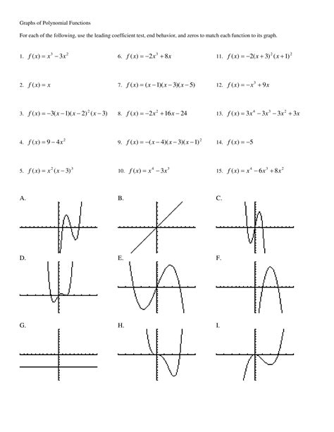 Examples Of Functions On Graphs | SexiezPix Web Porn