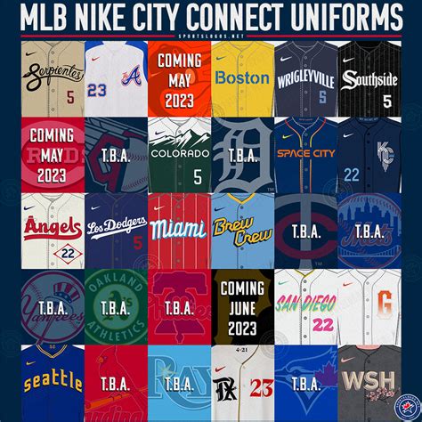 Here's a look at the Mariners' new City Connect uniforms and the story ...