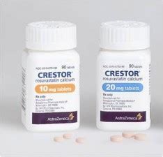 Crestor Diabetes Side Effects Lawsuit | Drug Attorneys