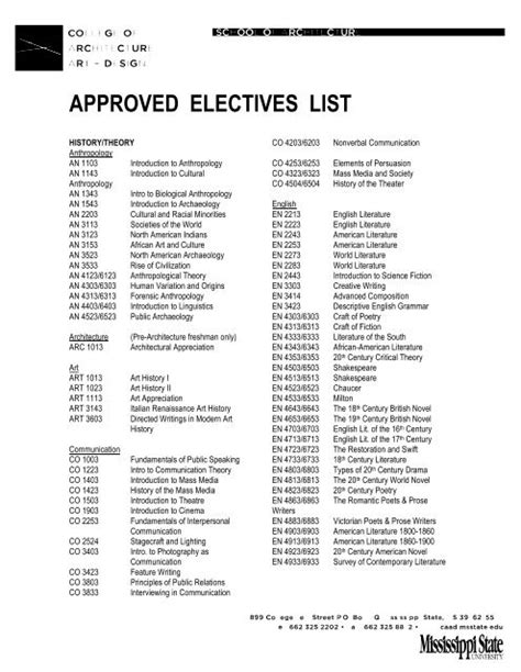 APPROVED ELECTIVES LIST - College of Architecture Art + Design