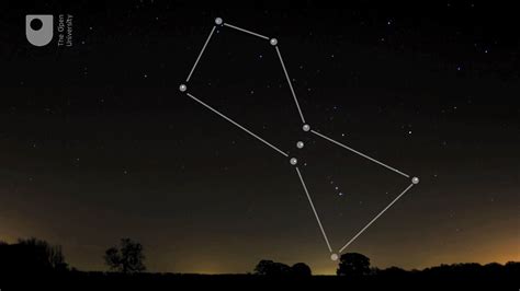 Where Is The Big Dipper In Relation To Orions Belt - Belt Poster