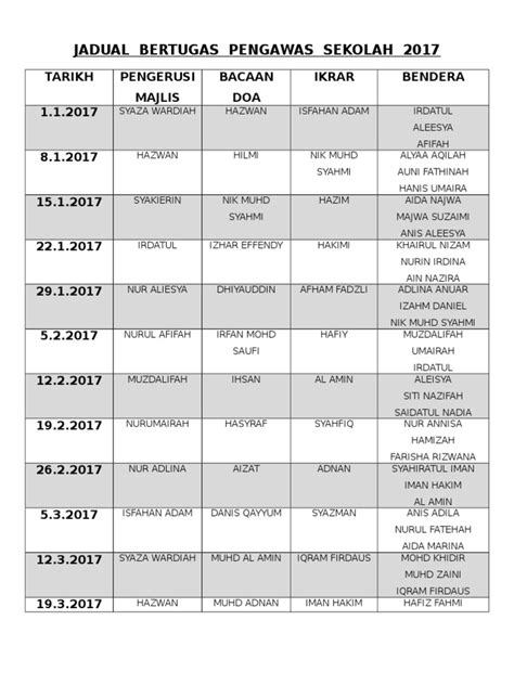 Jadual Bertugas Pengawas Sekolah 2017