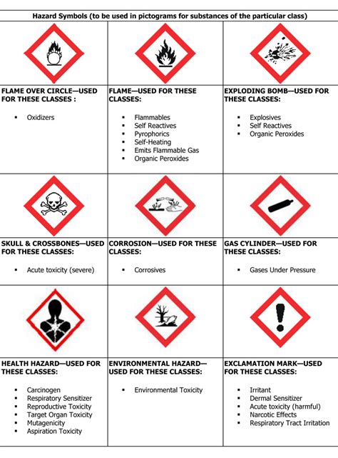 Free Msds Cliparts, Download Free Msds Cliparts png images, Free ...