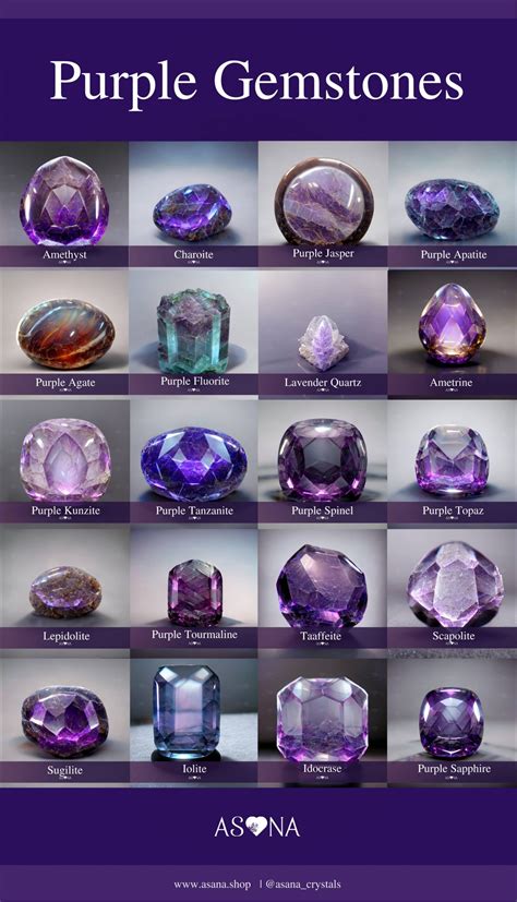 Purple Gemstones | All Purple Crystal Types, Meanings, Names