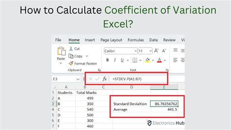 How to Calculate Coefficient of Variation Excel? - mytechvibe.com