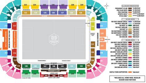 How To Find The Cheapest Houston Dynamo Tickets + 2021 Attendance Policy