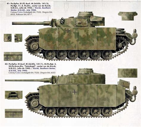 10 best Sd.Kfz. 141 images on Pinterest | Panzer iii, Military vehicles ...