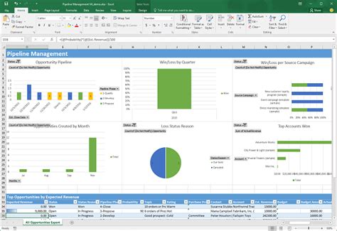 Create and deploy Excel templates (Dynamics 365 Marketing) | Microsoft ...