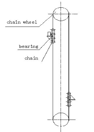 Schematic diagram of chain hoist. | Download Scientific Diagram