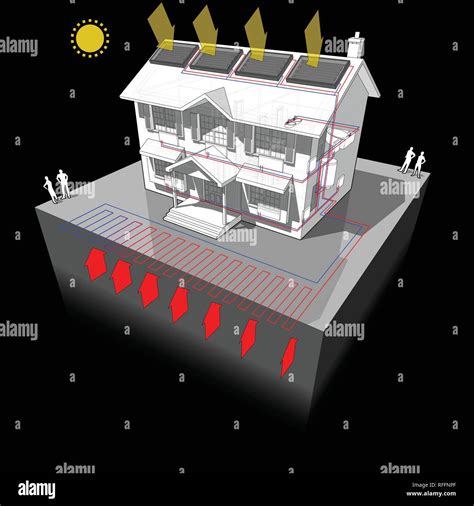 Ground source heat pump diagram hi-res stock photography and images - Alamy