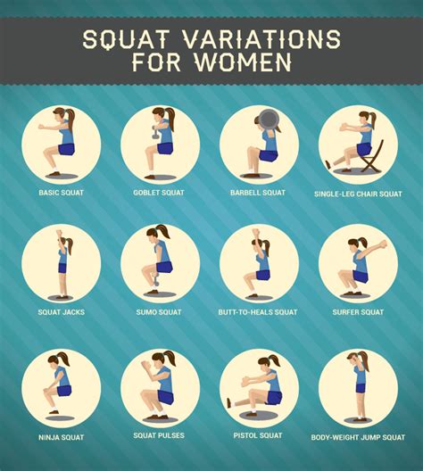 15 Squat Variations For Women | Fitness Republic