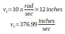 Tangential Speed & Velocity | Formula, Units & Examples - Lesson ...