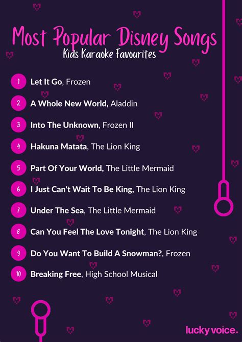 Top 10 Most Popular Disney Songs 2023 - Printable Templates Free