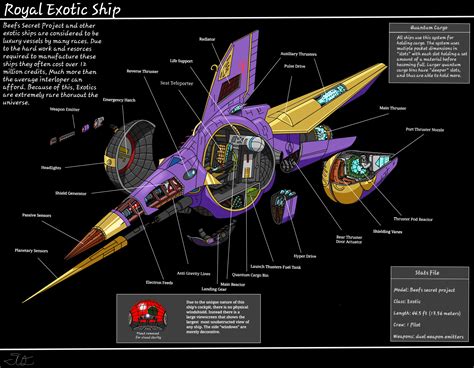 Exotic Ship cross section : r/NoMansSkyTheGame