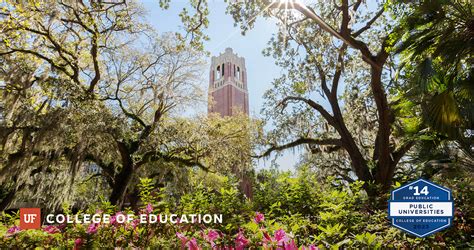 UF College of Education Demonstrates Consistent Leadership in U.S. News ...