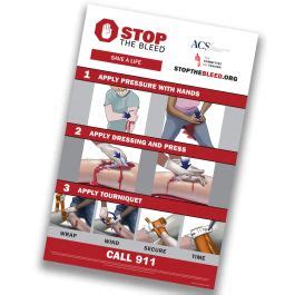 STOP THE BLEED® Instructional Poster | STOP THE BLEED® - American ...