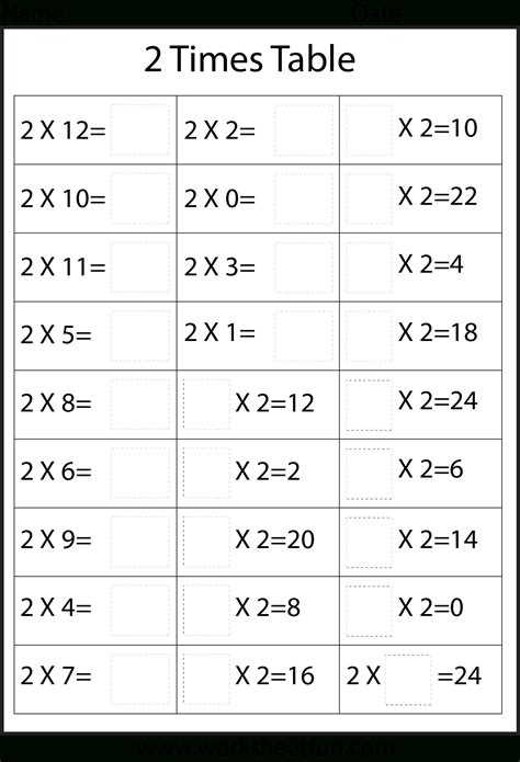 Printable Multiplication Table Quiz – PrintableMultiplication.com