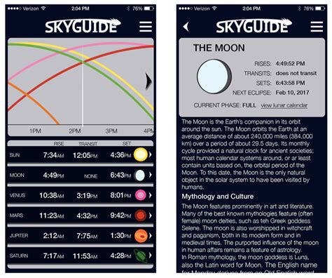 Skyguide on Behance