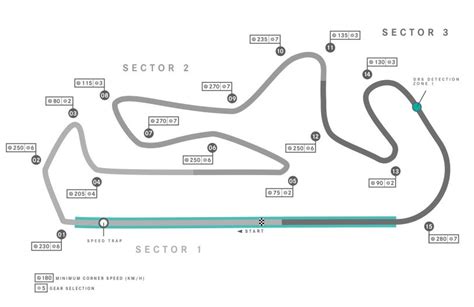 Formula 1 Circuit Maps | F1 Tracks