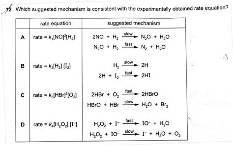 A Level Chemistry 2017 Paper 1 Q12 -Exclusive