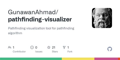 GitHub - GunawanAhmad/pathfinding-visualizer: Pathfinding visualization ...