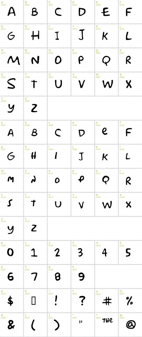 Free Simpsons Font Download - Infos, TTF Preview & CharMap ...