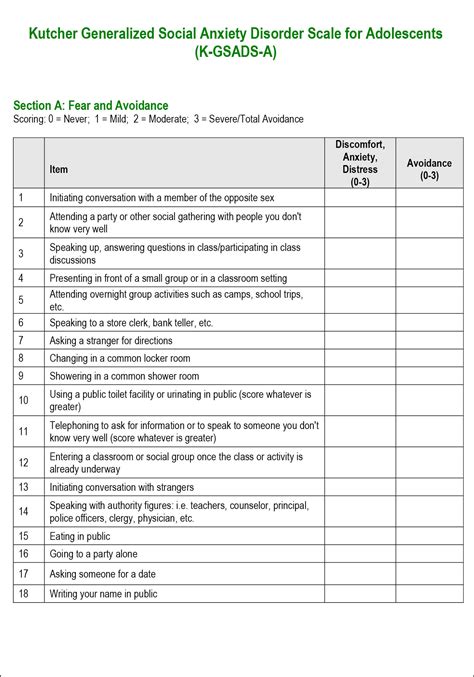 Kutcher Generalized Social Anxiety Scale for Adolescents (K-GSAD-S ...